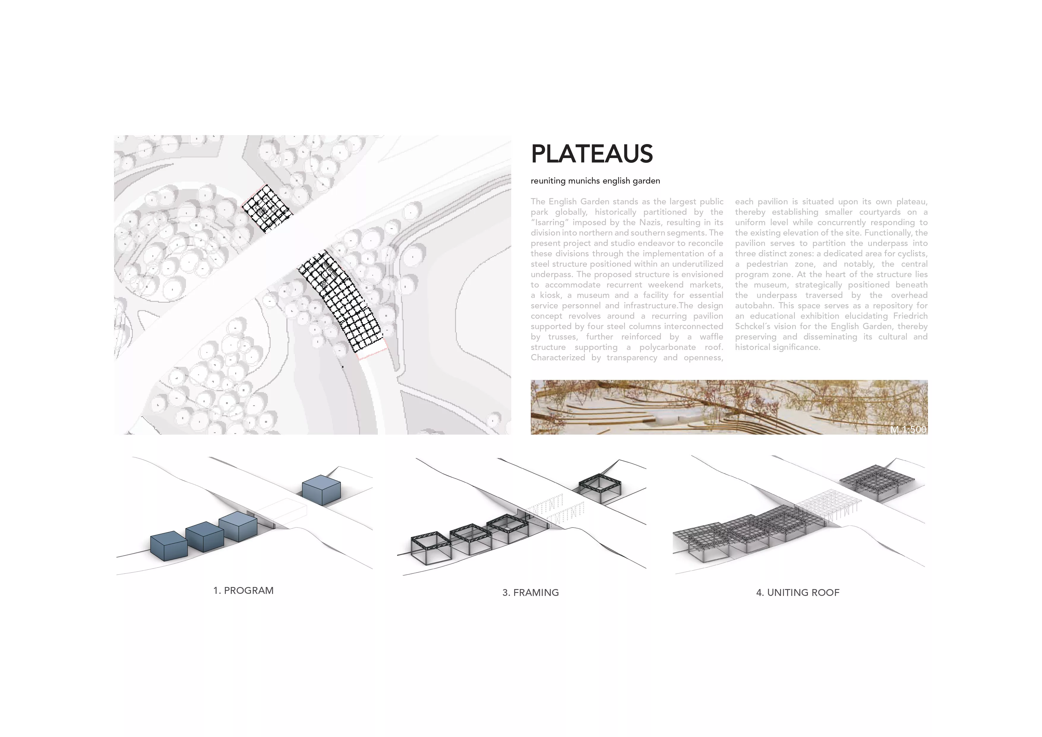 PLATEAUS page